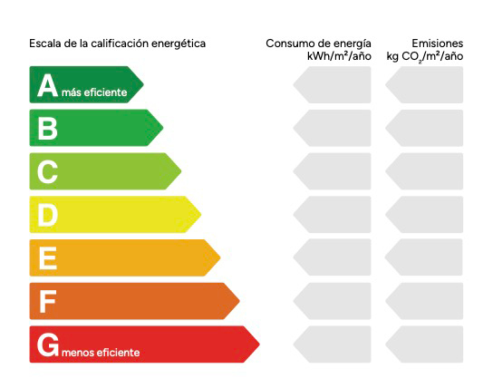 Certificado energético